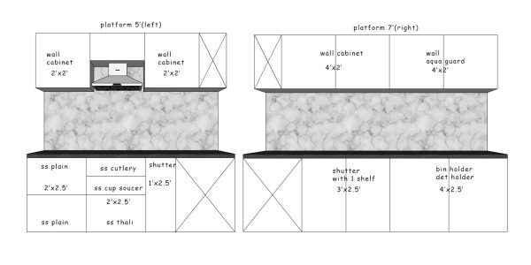 L SHAPED MODULAR KITCHEN DESIGN - Image 3