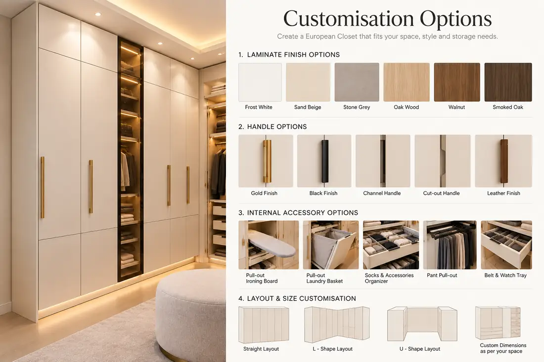 Walk-in Closet 3 Walk-in closet customization options for organized storage